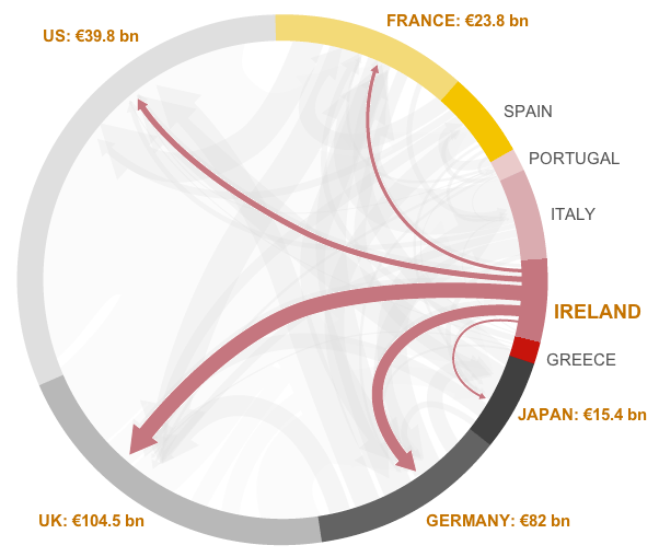 Eurozone-debt-web.png