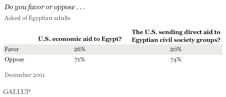 egytpaid.gif