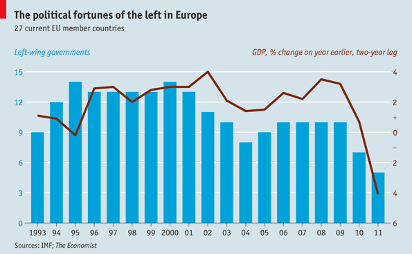 left%20in%20europe.gif