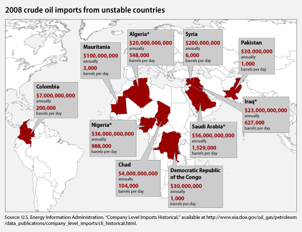 oil_imports_map.jpg.png